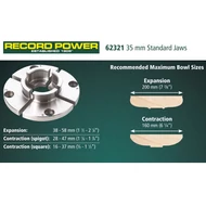 Kép 3/5 - 35 mm standard befogópofa specifikációk